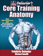 Delaviers Core Training Anatomy